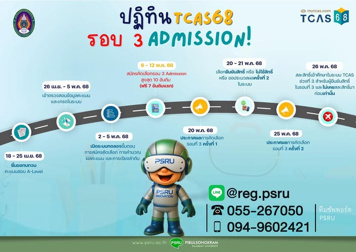 Timeline การรับสมัครรอบที่ 3 Admission