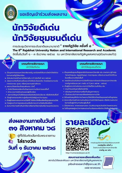 เปิดรับสมัครนักวิจัยดีเด่น และนักวิจัยชุมชนดีเด่น รับโล่พระราชทาน งานประชุมวิชาการระดับนานาชาติ ราชภัฏวิจัยครั้งที่ 8