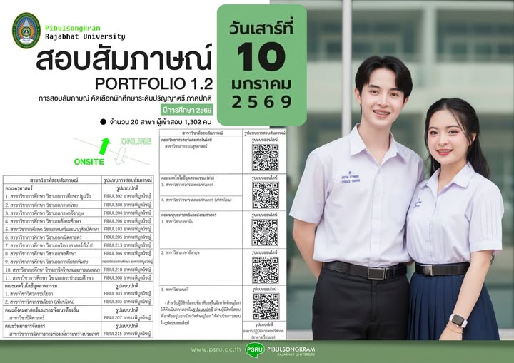 10 มกราคม 2569 มหาวิทยาลัยราชภัฏพิบูลสงคราม จัดสอบสัมภาษณ์ Portfolio 1.2 ปีการศึกษา 2569 ผู้มีสิทธิ์เข้าสอบ จำนวนกว่า 1,300 ราย
