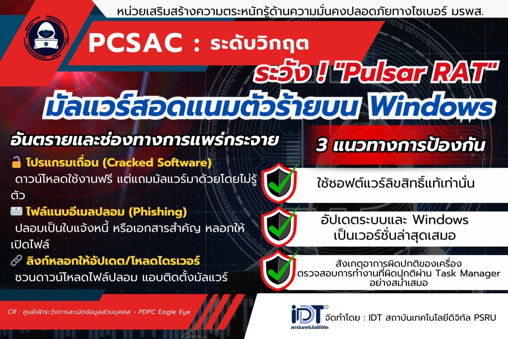 เตือนภัยสายฟรี! ระวัง “Pulsar RAT” มัลแวร์สอดแนมตัวร้ายบน Windows ช่วงนี้ใครชอบโหลดโปรแกรมเถื่อนหรือกดลิงก์แปลกๆ ต้องระวัง! มัลแวร์ตัวนี้ไม่ได้แค่ทำให้เครื่องช้า แต่ “แอบดู” และ “ขโมยข้อมูล” ของคุณได้เลย