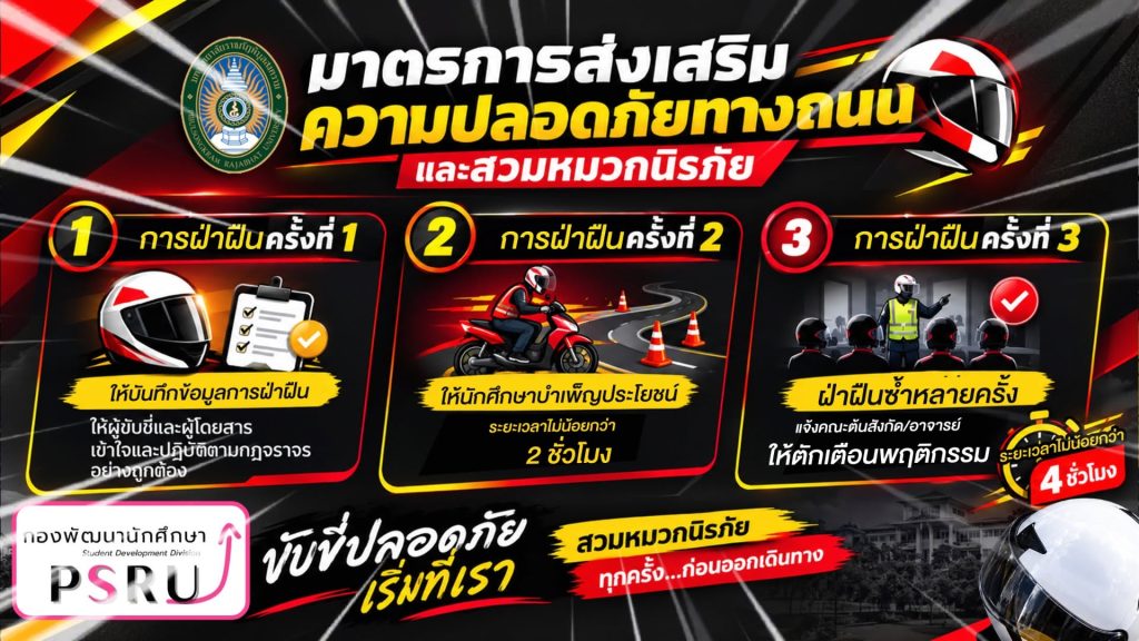 พร้อมกันหรือยัง? 21 กันยายนนี้ เริ่มจริง “สวมหมวกกันน็อก 100%”